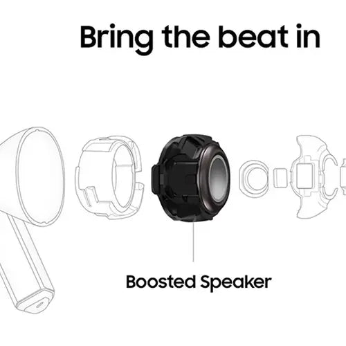 Samsung Galaxy Buds3 – True Wireless Earbuds with ANC & High-Quality Sound