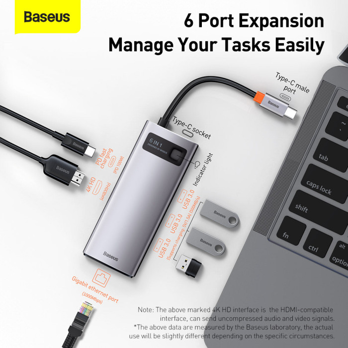 Baseus Metal Gleam Series 6 in 1 Type-C Multifunctional Hub Baseus Metal Gleam Series 6 in 1 Type-C Multifunctional Hub