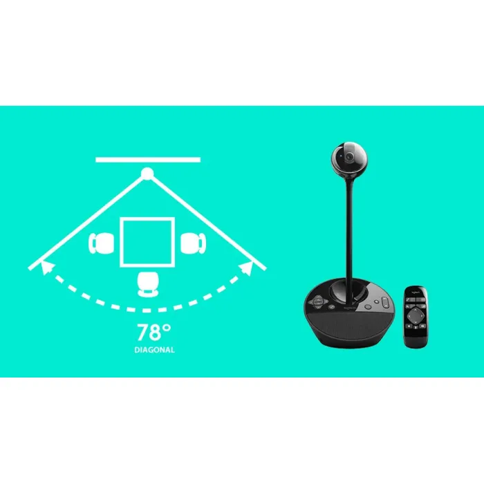 BCC950 Logitech Webcam BCC950 Logitech Webcam