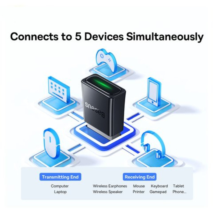Baseus BA07 Wireless Adapter Baseus BA07 Wireless Adapter