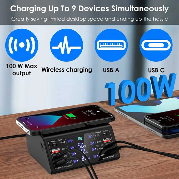 Multi-device charging station with 100W max output, wireless charging, USB A, and USB C connections on a wooden surface.