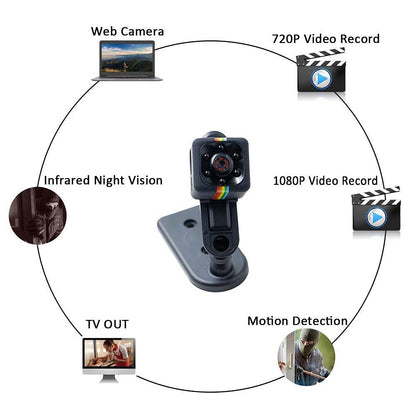 SQ11 Mini Camera 1080P HD – Compact Portable Mini Video Camera