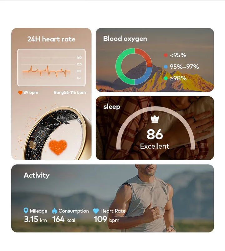 Health and fitness dashboard with heart rate, blood oxygen, sleep, and activity metrics.