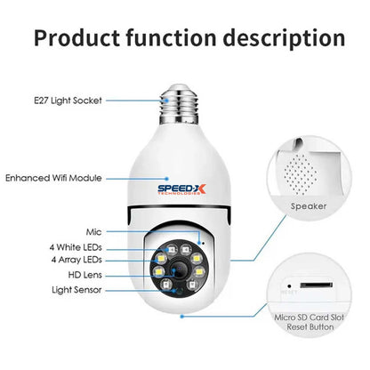 Speed-X SP-E27 Bulb camera 1080p Wifi 360 Degree Panoramic Night Vision Two-Way Audio Motion Detection With V380PRO APP