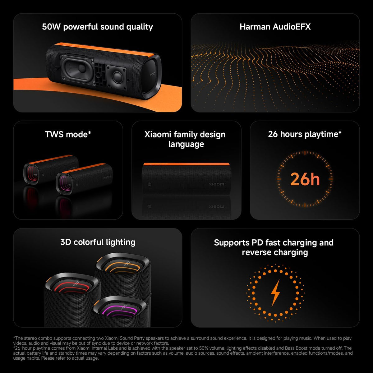 Xiaomi Sound Party NS7 Portable Bluetooth Speaker