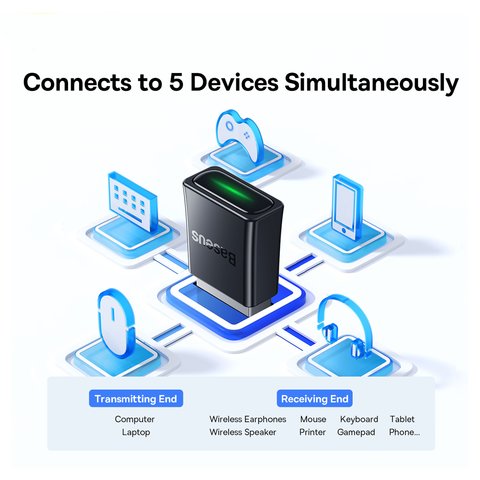 Baseus BA07 Wireless Adapter