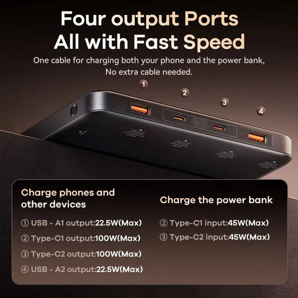 REMAX RPP-669 DINBA SERIES 110W +22.5W FOR LAPTOP AND MOBLIE FAST CHARGING POWER BANK 20000MAH