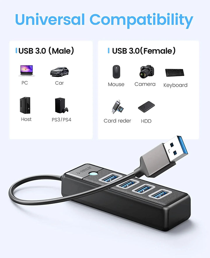 USB 3.0 adapter with compatibility icons on a white background