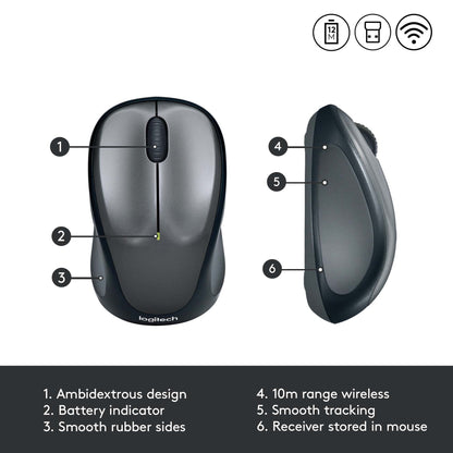 Logitech M235 Wireless Mouse – Ergonomic Design, 2.4GHz Wireless & Nano Receiver