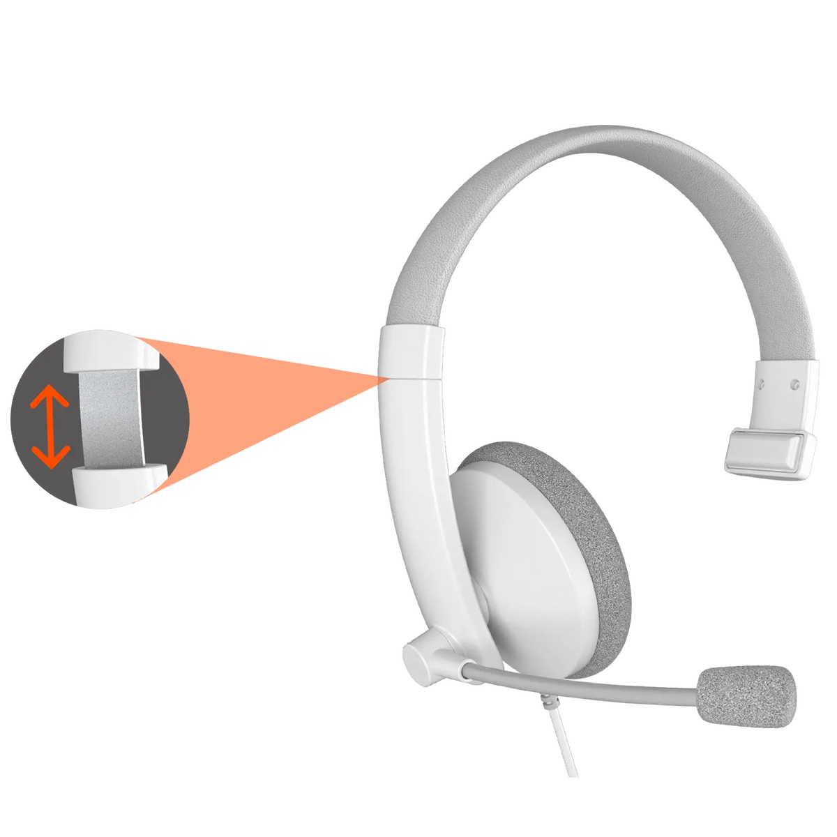 Meetion HP002U USB Single Ear Telephone Headset