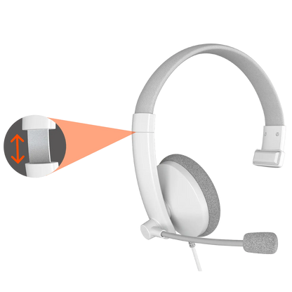 Meetion HP002U USB Single Ear Telephone Headset